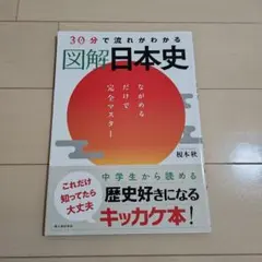 Item thumbnail for item 75bb7a42-3f7b-4bf6-a0a5-4ef2d5102d9a