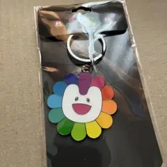 Item thumbnail for item 35736401-c5f2-4ceb-88dc-f9d2ae80a491