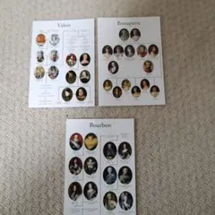 Item thumbnail for item b54e9563-0572-4da3-add1-f9e981c7f952