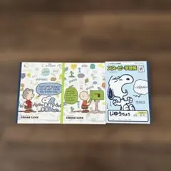 Item thumbnail for item 7228bd5c-5616-4fd4-8172-e2f7ed94ee4a