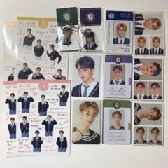 Item thumbnail for item 2a3e7a7b-0cc4-4b4c-a3f7-7c9a58aab231