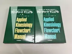 2025年最新】アプライド キネシオロジー フローチャート