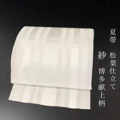 Item thumbnail for item 4500e4d3-b8c7-4a23-9d9a-b3266452fba2