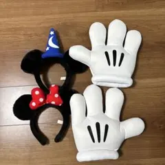 Item thumbnail for item 3b4c8b7f-4c2f-48f1-98b5-5f6bbf6729c8