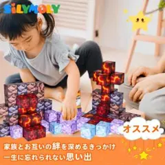 Item thumbnail for item 33f3b182-fdc4-4c23-a822-e51bb8b1bcea