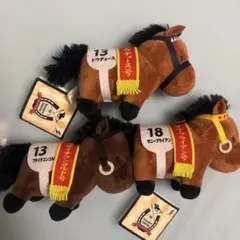 サラブレッドコレクション　日本ダービー