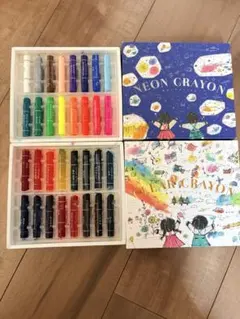 Item thumbnail for item 2427fe0a-ff3a-475b-a870-f4f780dfb0dd