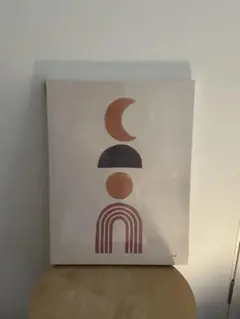 アートパネル