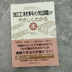 Item thumbnail for item 63937b51-4ba3-42d3-952b-b7e1f59f7a7e