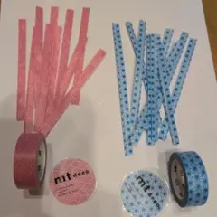 Item thumbnail for item cfffb99f-093e-4eda-a561-243778420824