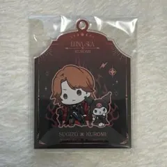 Item thumbnail for item 8b7f9d56-4134-4616-b4a1-25089faf22cf