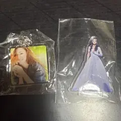 Item thumbnail for item 45e9fda2-27ef-4915-b160-ed40cafa56b5