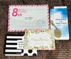 Item thumbnail for item a710d0b7-1ba6-4b9c-af88-a4a8703fd092