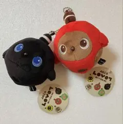 Item thumbnail for item 54ead06c-8e2a-4131-8b5f-04441f7bc094