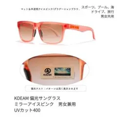 Item thumbnail for item 39f46825-97c9-47cb-87bd-34c79f1fe9bd