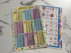 下敷き　掛け算　ひらがなカタカナ　２点のサムネイル