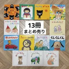 Item thumbnail for item e2ee4c4d-1cdf-4c12-b940-d8b5adecfce3