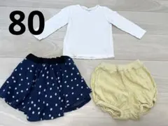 Item thumbnail for item 1515ed15-bc61-4bce-8ec7-7b4d8d3881c1