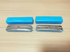 Item thumbnail for item 113d2e66-b95c-439e-94fb-70c0d362fa0d