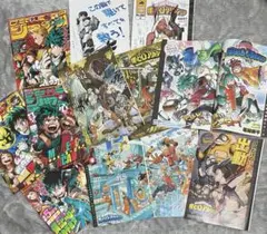 Item thumbnail for item ccac2ff7-c312-428c-ba67-178562eecca1