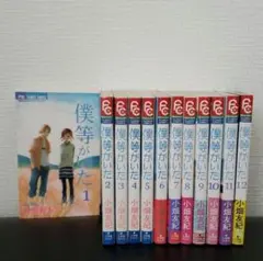 Item thumbnail for item b5ed47f0-971b-4968-bd67-de8f457caeb1