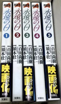 Item thumbnail for item 30931ef4-521f-4409-977e-97712dce63ef