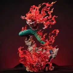 NARUTO ナルト マイト・ガイvsうちは マダラ フィギュア 19cm - メルカリ