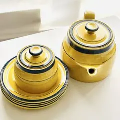 Item thumbnail for item 845f2197-09dd-4286-a210-f3786dda79a4