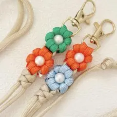 Item thumbnail for item fb52380c-8d6b-400f-a62b-13d60cba19f5