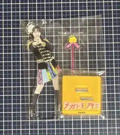 Item thumbnail for item a98ceaa2-469f-41f1-99fb-2aaffe60075a