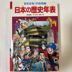 日本の歴史年表