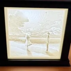 Item thumbnail for item d9449a49-26bd-46f1-8595-c9aabab4a3cf