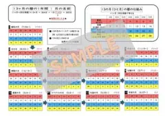 コロコロ様 リクエスト 3点 まとめ商品