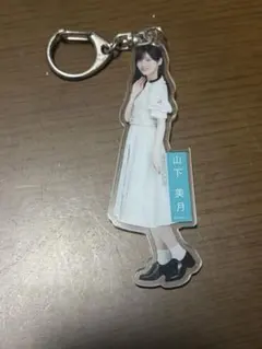 Item thumbnail for item e88f5cd6-4050-4216-8333-8694f69b8ed4