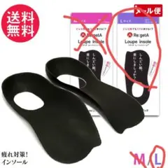 Item thumbnail for item e299b915-142c-459c-a447-d10299dbd772