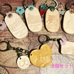 Item thumbnail for item 0876fc9b-d781-4c9c-877a-e0a3307f6661