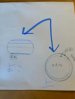 サンプル
