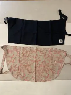 Item thumbnail for item c70d96fe-45f3-4a41-923b-3b1b85be80c8