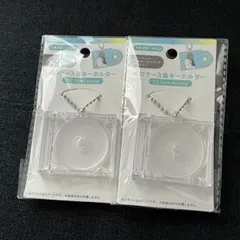 Item thumbnail for item 1ad8b8c1-fe4e-40e1-859d-4009df62df99