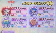 妖怪ウォッチ バスターズ 赤猫団