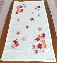 Item thumbnail for item f34a4b22-8ce8-42f3-af40-0e39cbe1f61a