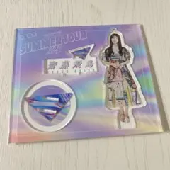 Item thumbnail for item d94f66d9-f3fd-4e6f-b74a-3ed8cbd5b02e