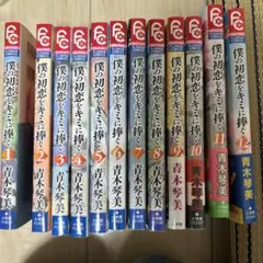 Item thumbnail for item 25cbbad2-8ffc-40f9-9728-2c6cdefd6577