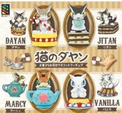 2025年最新】ダヤン フィギュアの人気アイテム - メルカリ