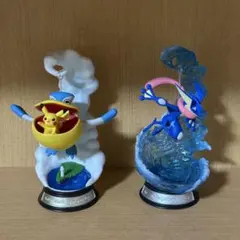 Item thumbnail for item c66b4401-ed3e-4dd6-8d8d-4bdc6a73f613