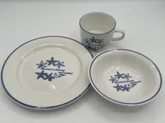 Item thumbnail for item 4fbbbbab-54d0-48ee-9f86-f53e02f6d8b1