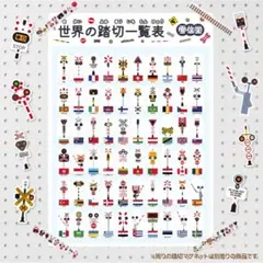 世界の踏切一覧表 60ヵ国の踏切と国旗ポスター　ハンドメイド