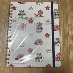 Item thumbnail for item 702b54dd-8653-4ed0-b324-57ed6ecc04c8