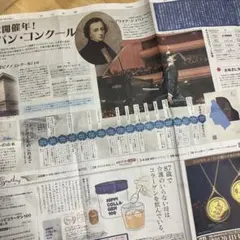 ショパン・コンクールのサムネイル