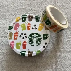 Item thumbnail for item 6bf53498-0b9c-4c18-b017-ec97d29887a3